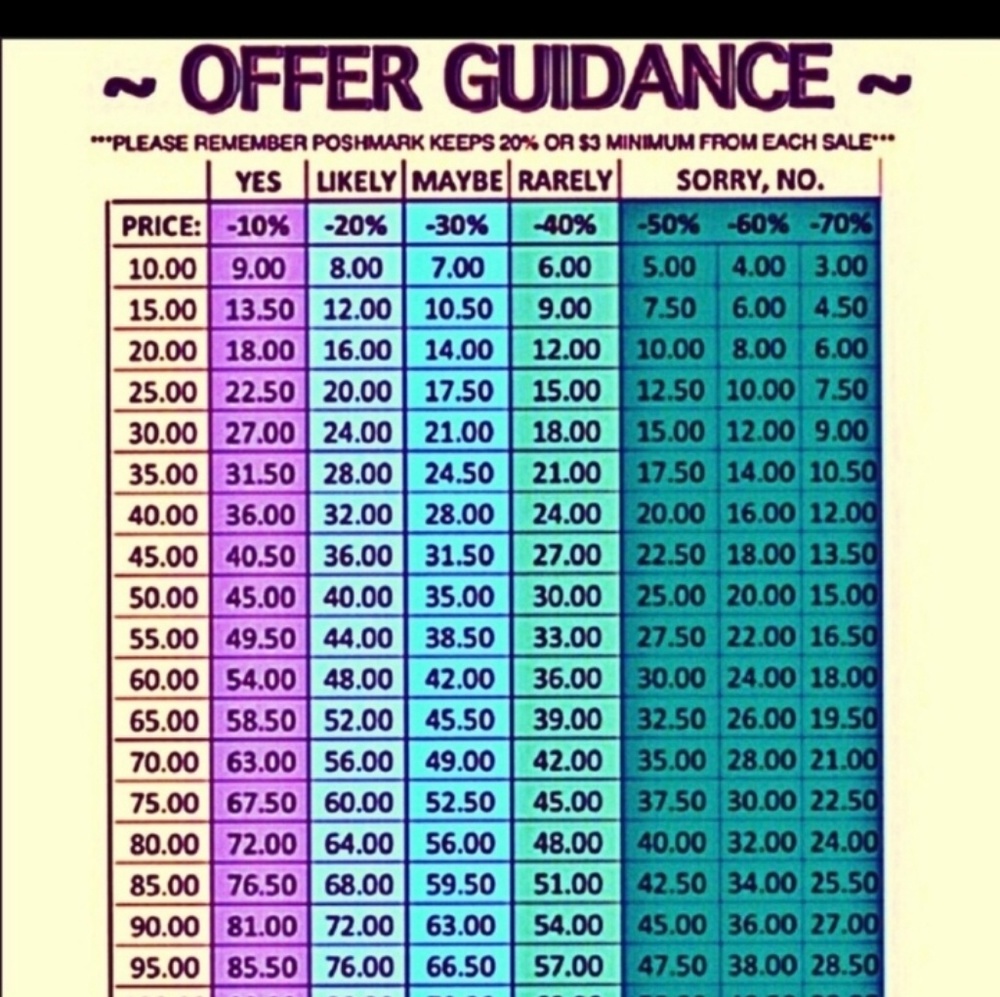 Donating Selected Items!! - image 3